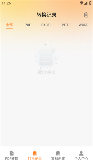 PDFѱ༭