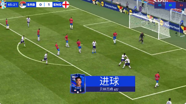 FIFA