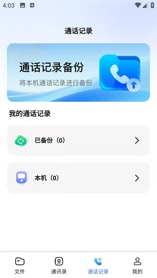 ¼