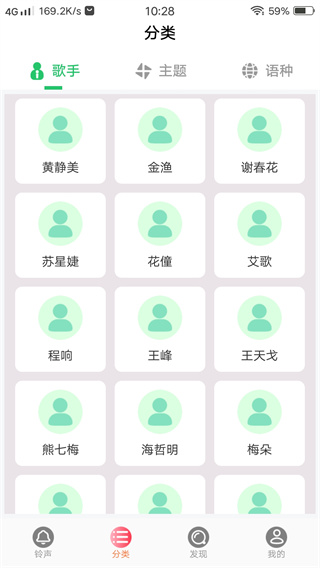 ȫ