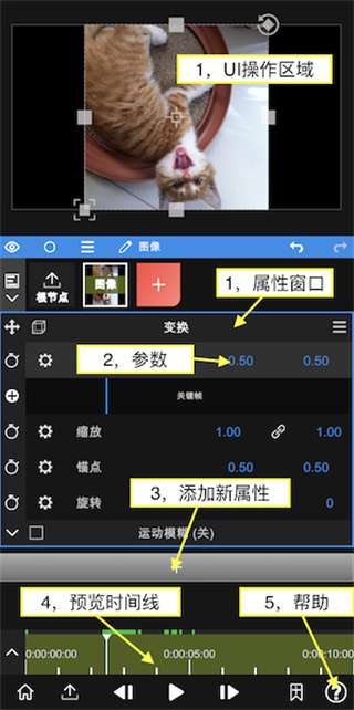 NodeVideoѰ