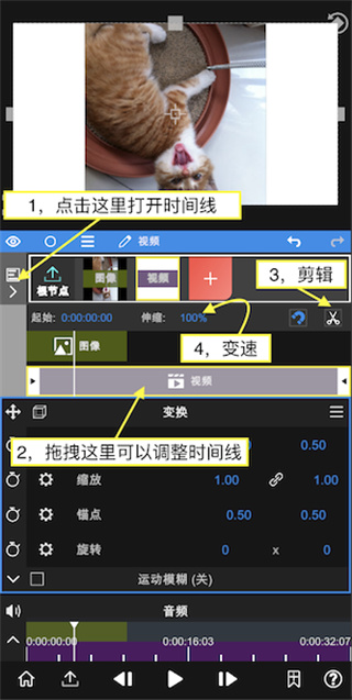 NodeVideoѰ