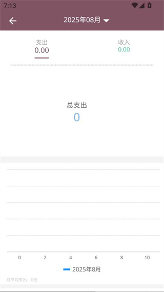 家庭流水账软件 家庭流水账软件