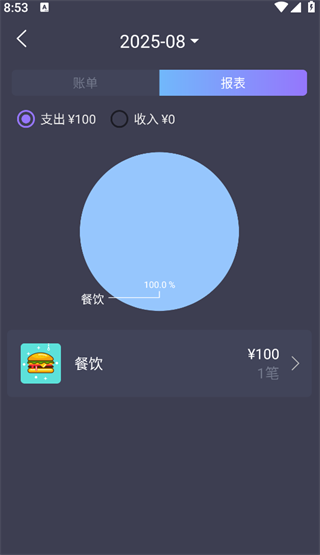 mtok°