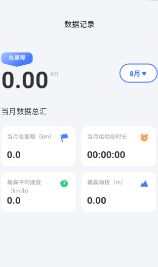 ȫȫapp