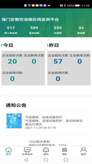 ̼appٷ