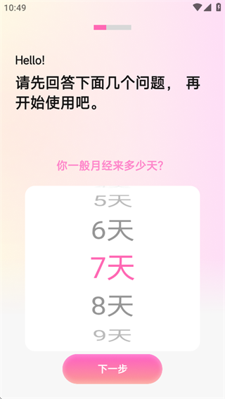 ¼