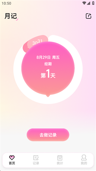 ¼