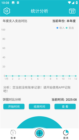 С΢app