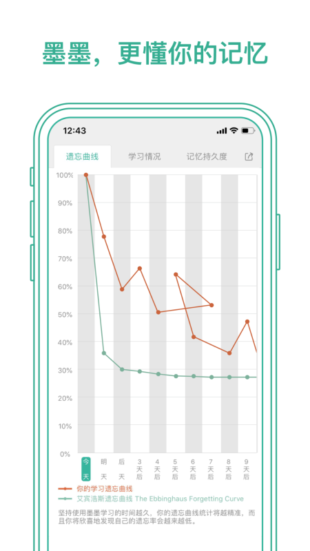 īī2025°v5.5.20 ٷ