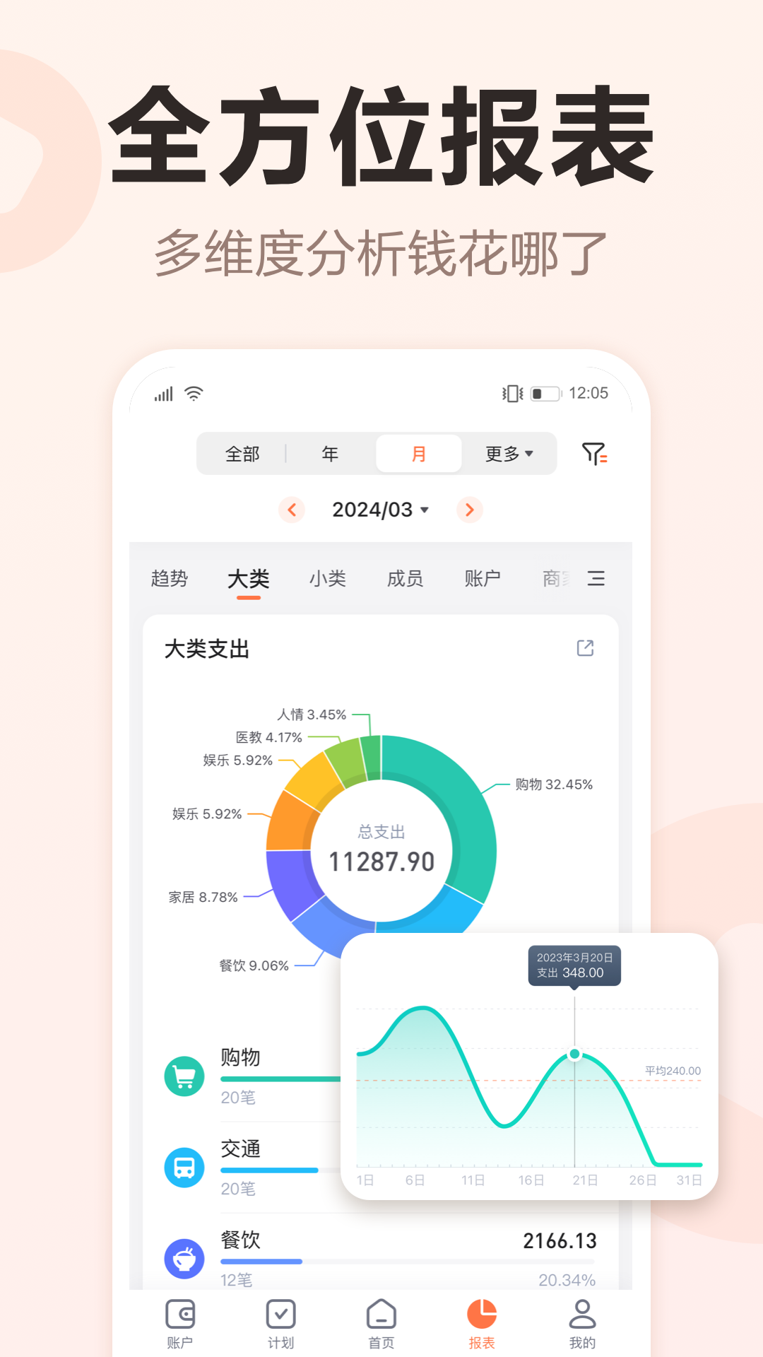 ڲƼڰ汾v12.9.33 ȶ