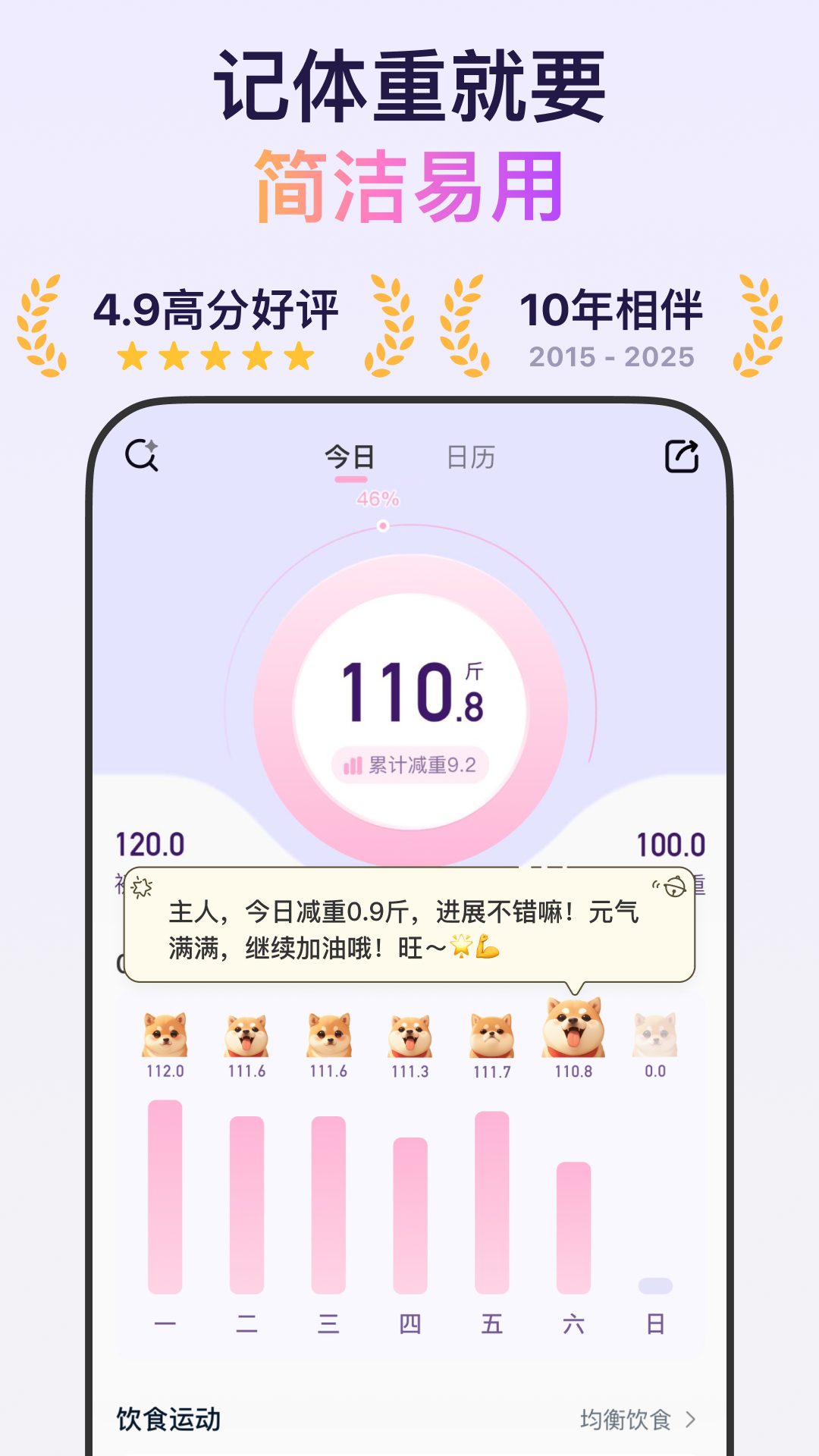 Сٰv6.6.8 ׿