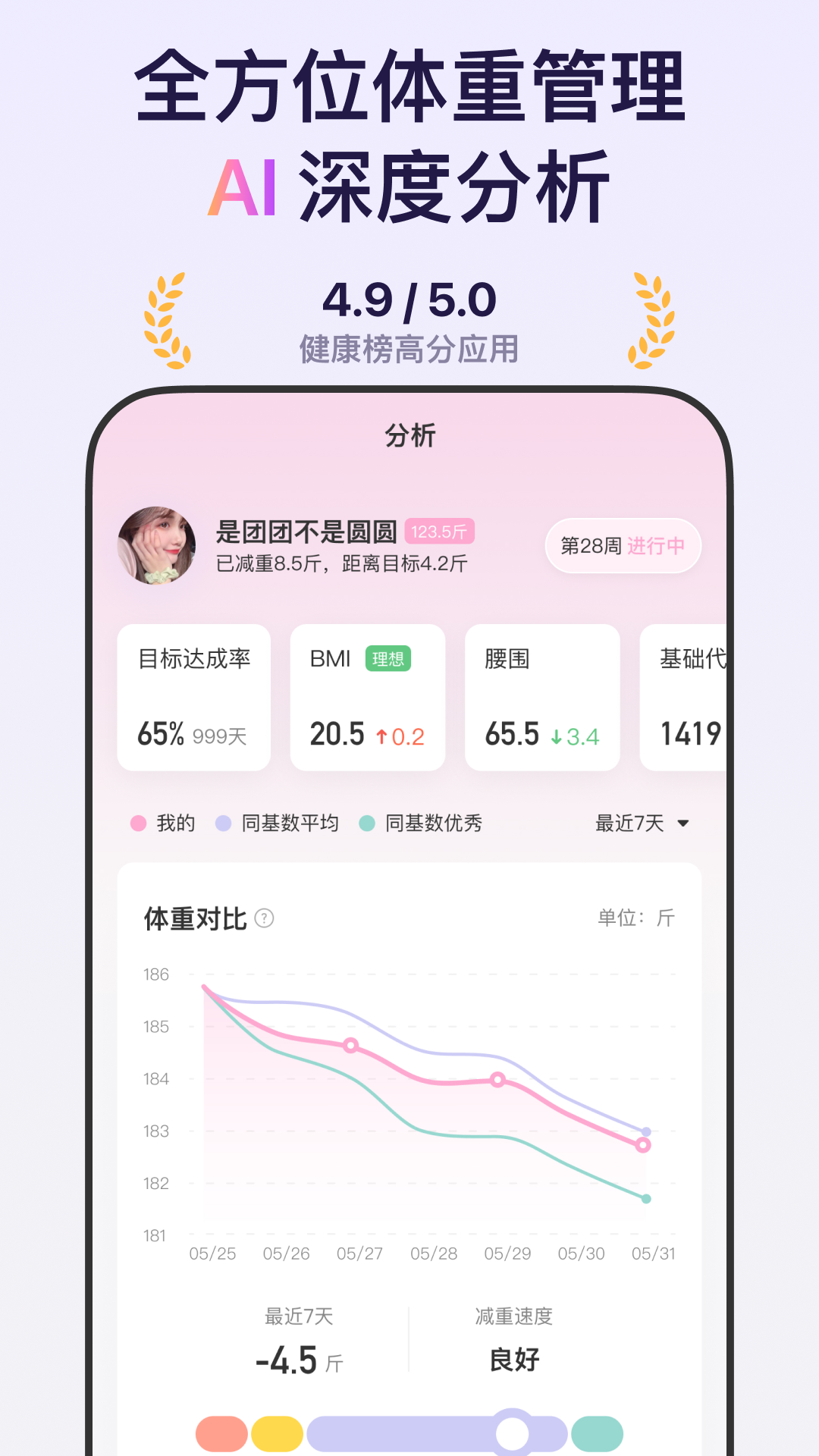 Сٰv6.6.8 ׿