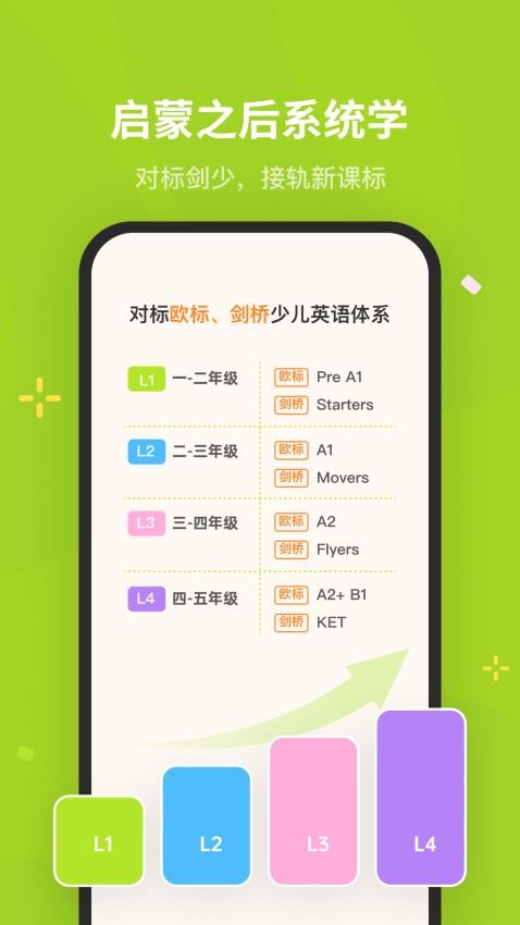 Ӣappֻv1.3.8 ׿