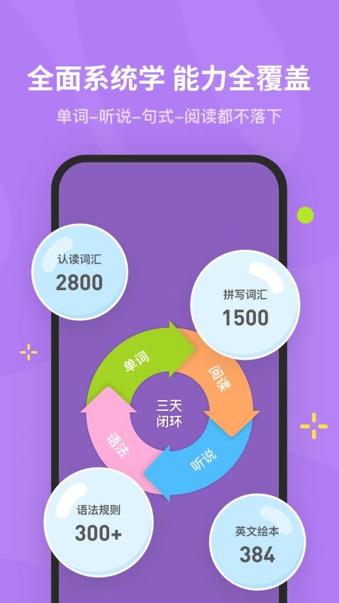 Ӣappֻv1.3.8 ׿
