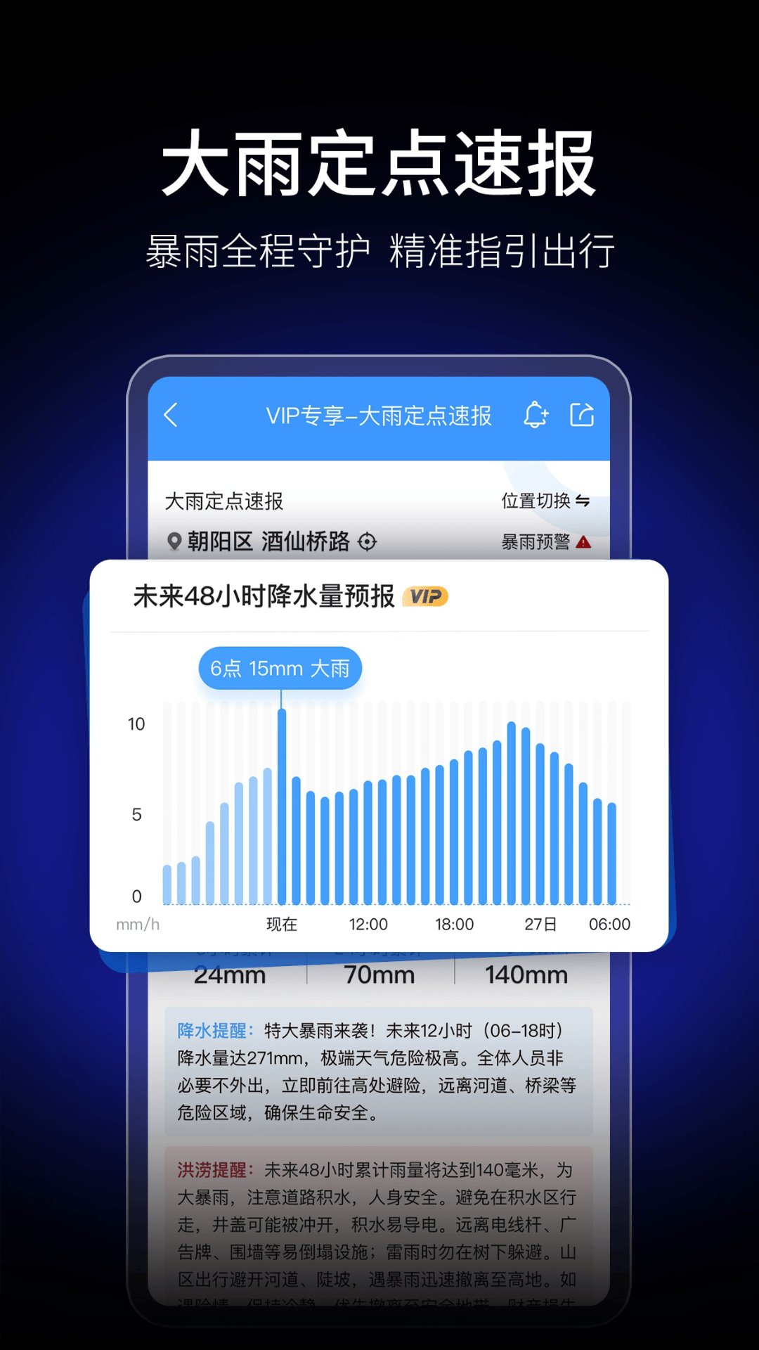 īٷv9.0912.02 °