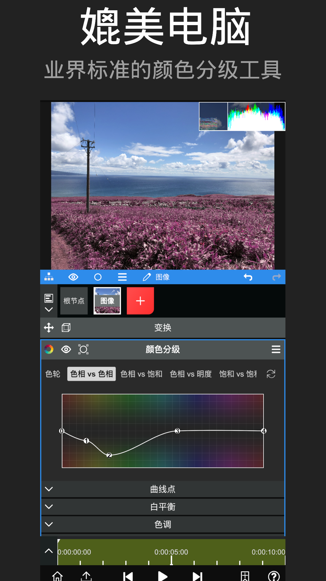 NodeVideoѰv7.6.5 ׿°