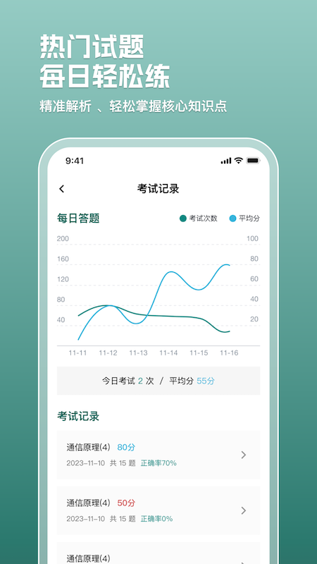 ҵˢappٷv 3.0.8 ׿