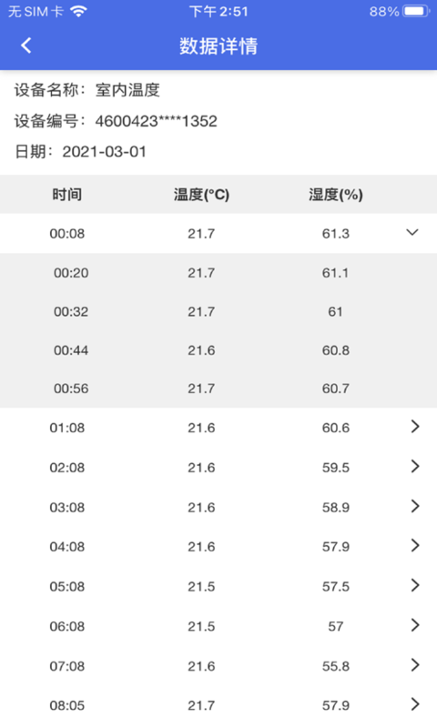 appv6.2.4 ׿