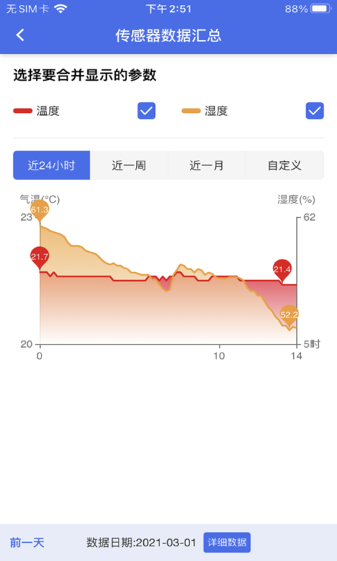 appv6.2.4 ׿