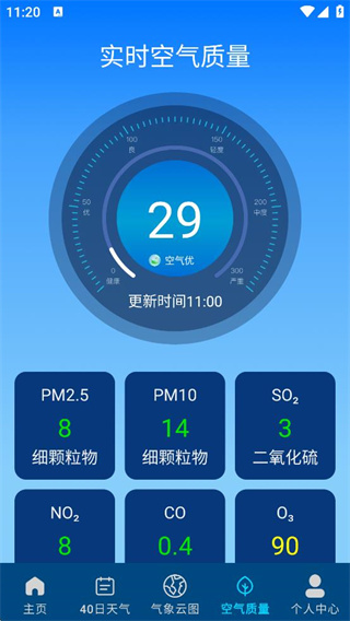 15ձԤ