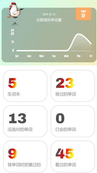 ɴӢapp׿