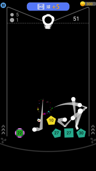 Сɼ