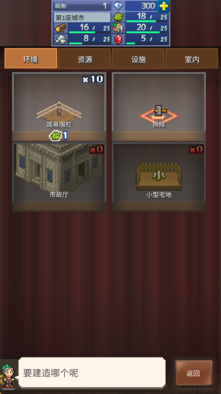 ¼