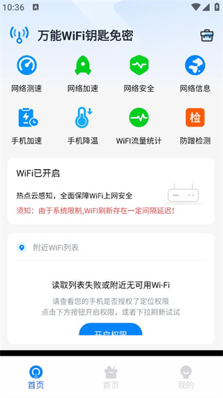 WiFiԿ