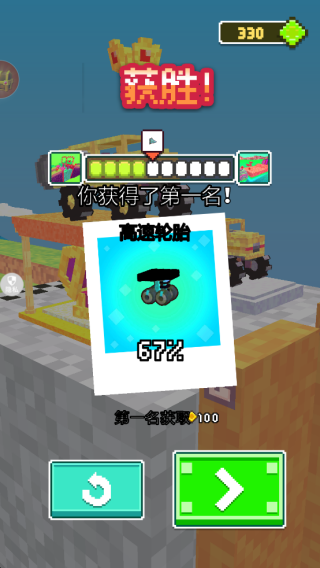 С2°