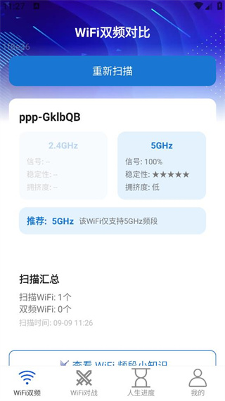 WiFi