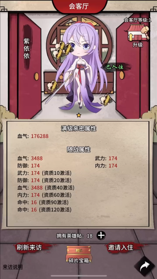 β