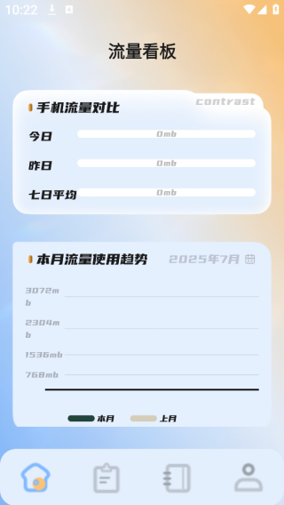 ǿapp