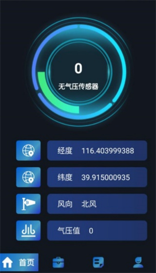 βpro°