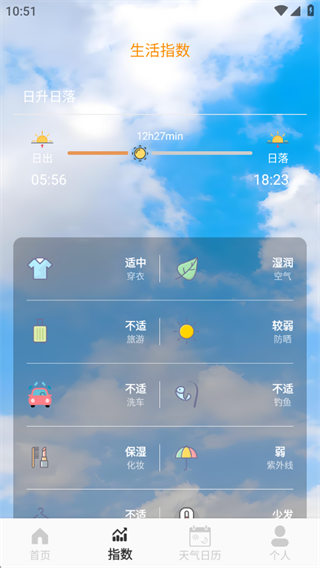 Windy天气预报 Windy天气预报