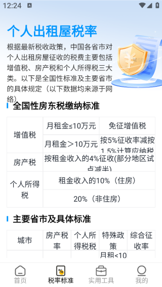˰app