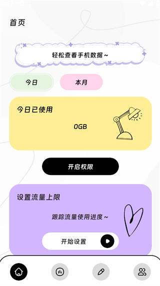 ͨ;app