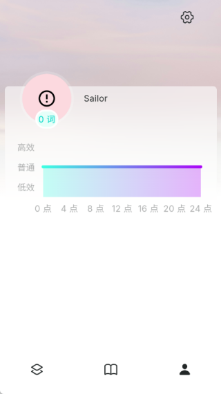 Sailingǵ°