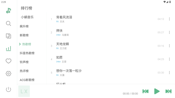 ѩappٷذװ(LX Music)