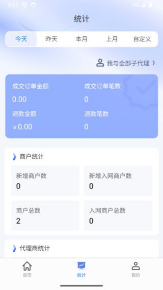 չҵapp