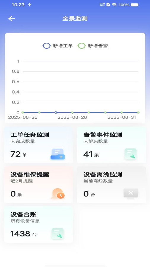 ܹPlus°v1.0.0 ׿