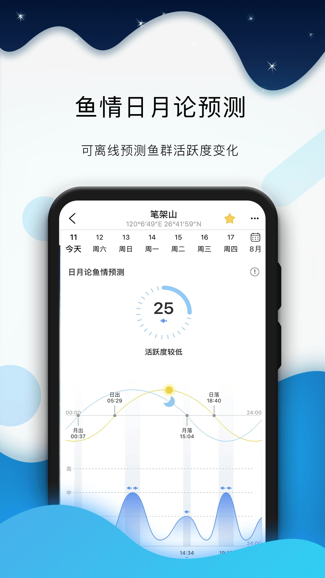 ȫϫappٷ׿v4.3.45 ٷ