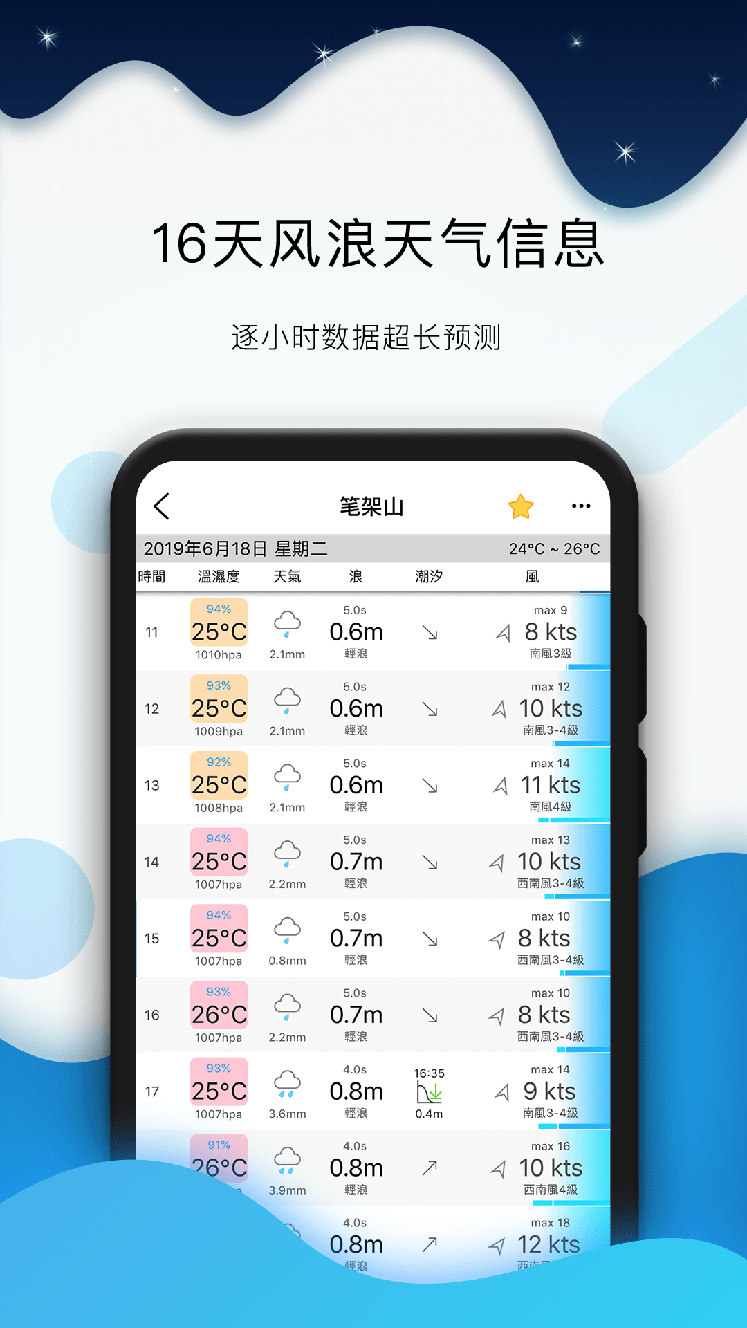 ȫϫappٷ׿v4.3.45 ٷ