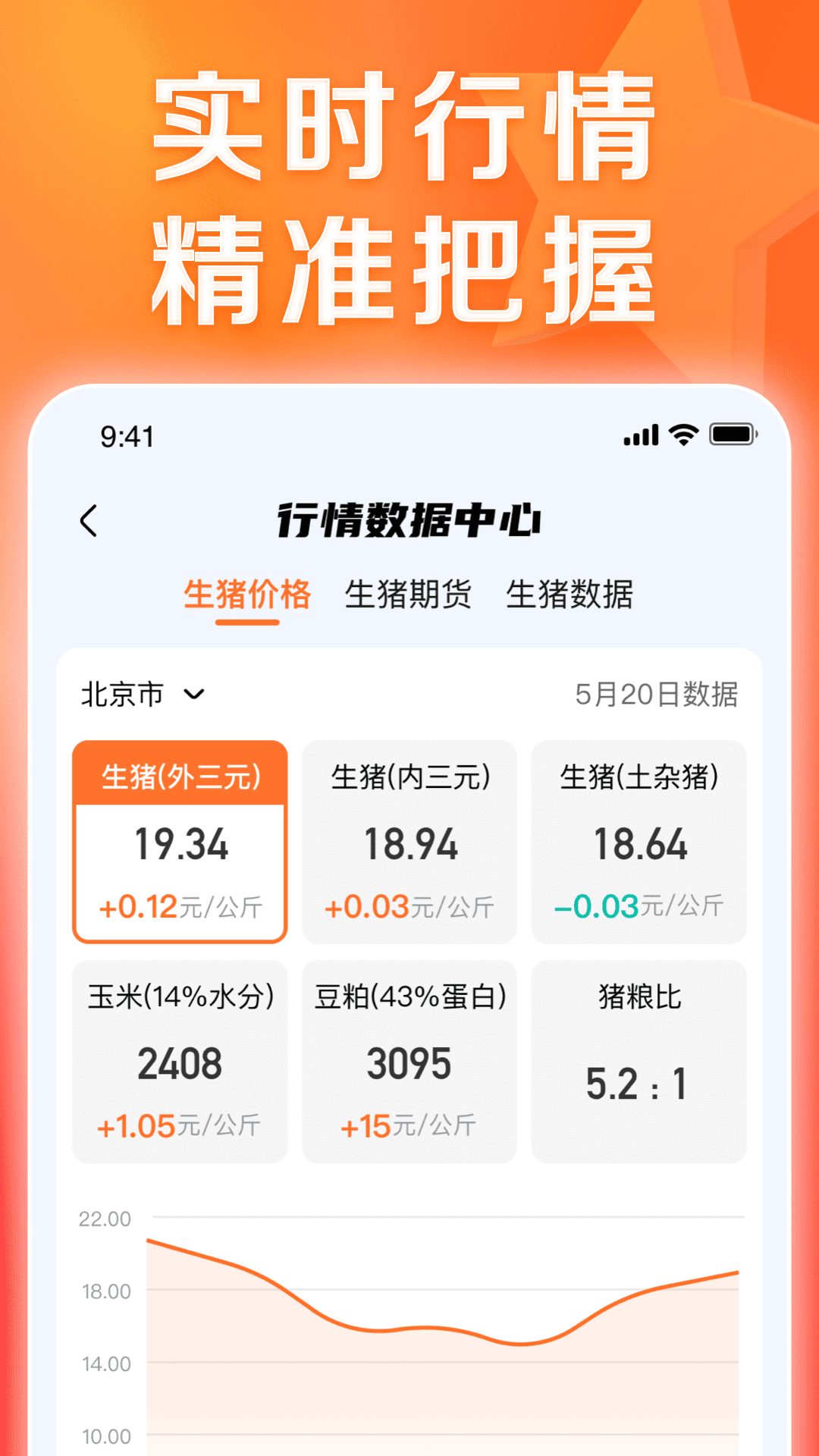 ʿapp׿v6.14.4