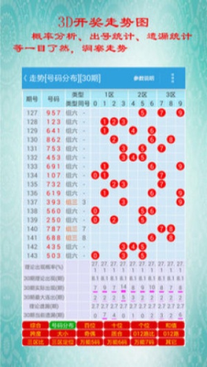 Ʊappv2.9 Ѱ