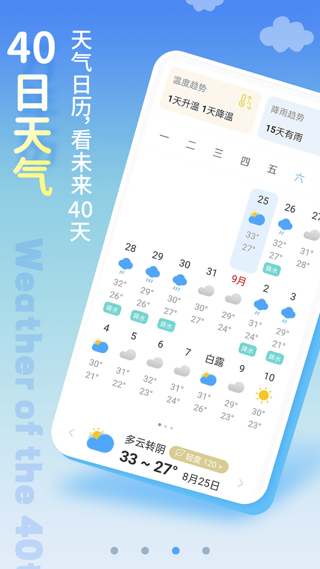 Ԥappٷv6.1.5 ׿
