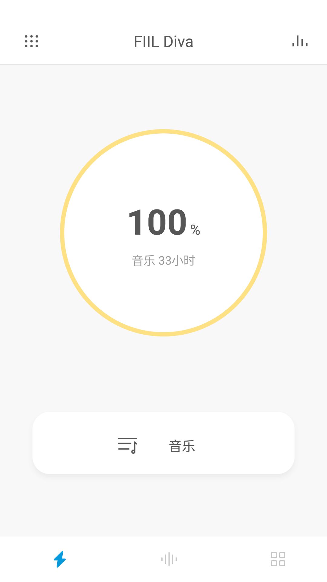 fiil+°v3.4.36 ׿