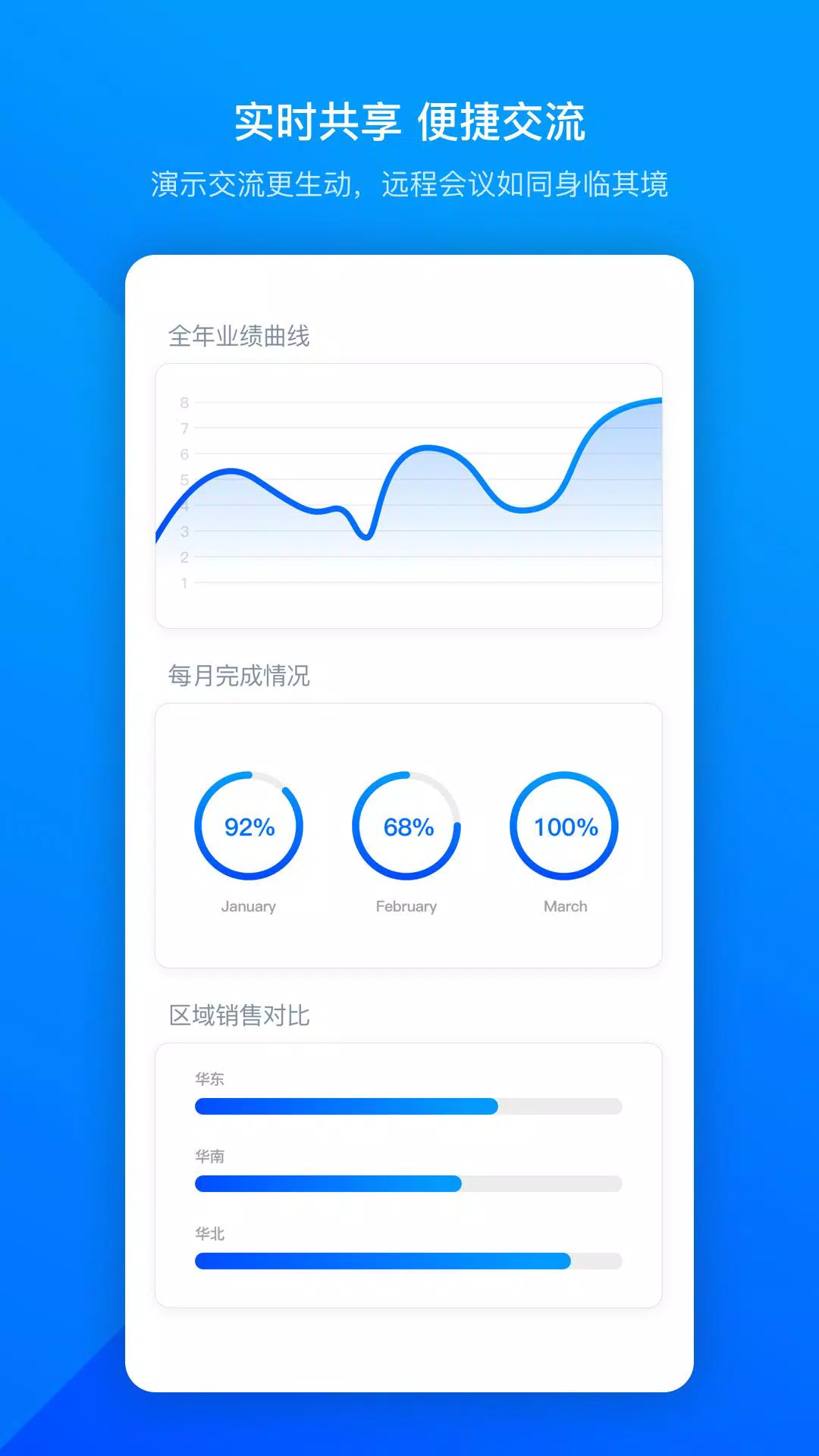 Ѷʰappٷv3.32.1.519 °