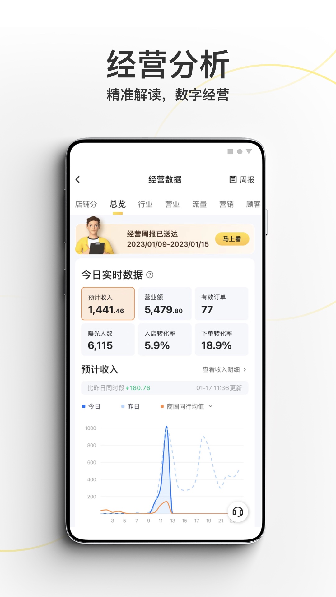 ̼Ұv7.20.0.7 °