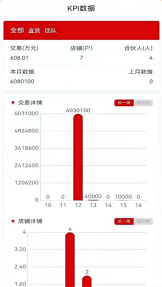 ���ϻ��app����